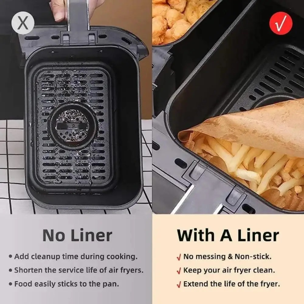 กระดาษรองอบสำหรับหม้อทอดไร้น้ำ - Kitchen Baking Paper บทวิจารณ์และราคา