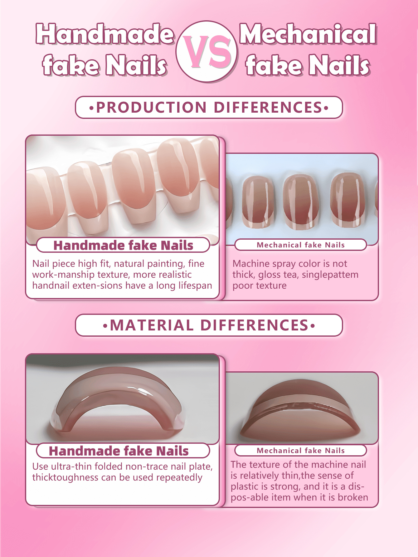 เล็บปลอมแบบกดติด 10 ชิ้น ลายจุ - Decorating Tip Set บทวิจารณ์และราคา